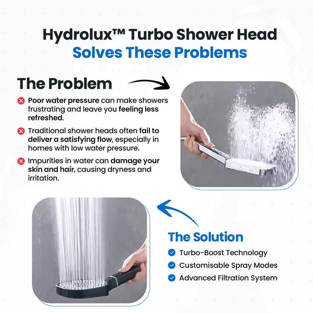 High Pressure Round Shower Head Adjustable Spray Bathroom Fixture