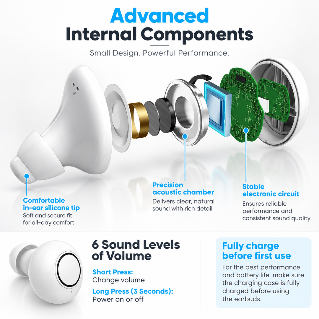 Rechargeable Bluetooth Hearing Aids In Ear with App Control