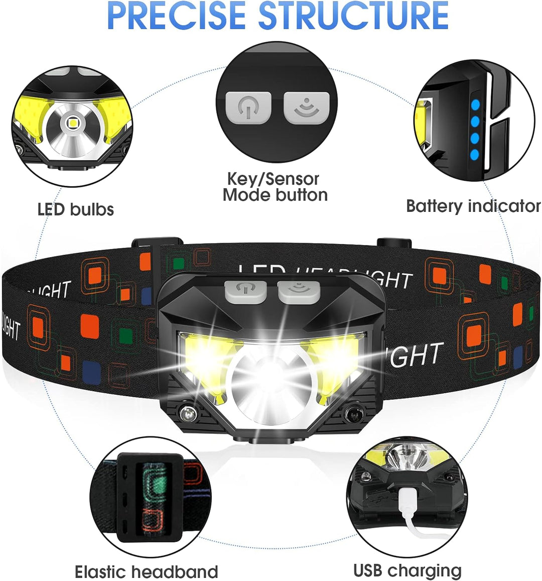 LED Headlamp Flashlight Rechargeable Waterproof Motion Sensor 2 Pack