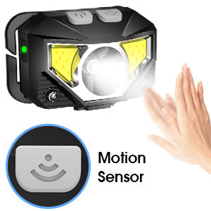 LED Headlamp Flashlight Rechargeable Waterproof Motion Sensor 2 Pack