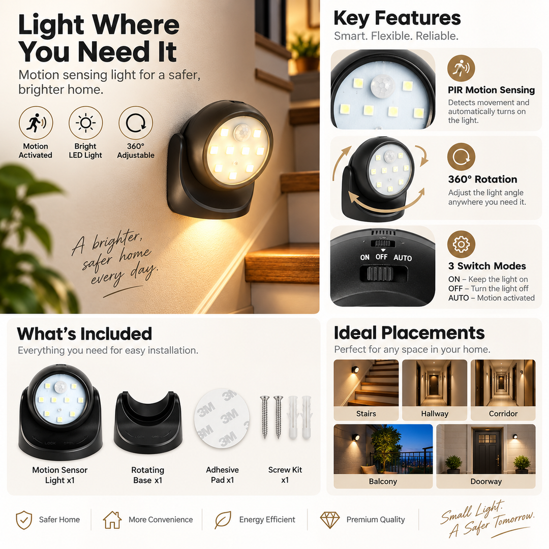 Wireless Motion Sensor Security Light Battery LED