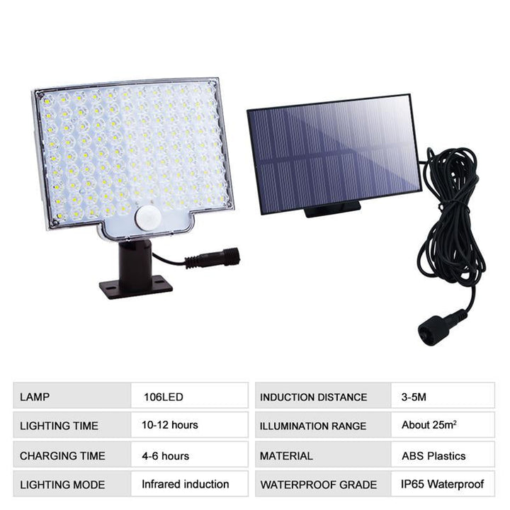 Solar LED Outdoor Security Wall Light with Motion Sensor