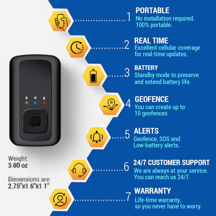 Portable GPS Tracker