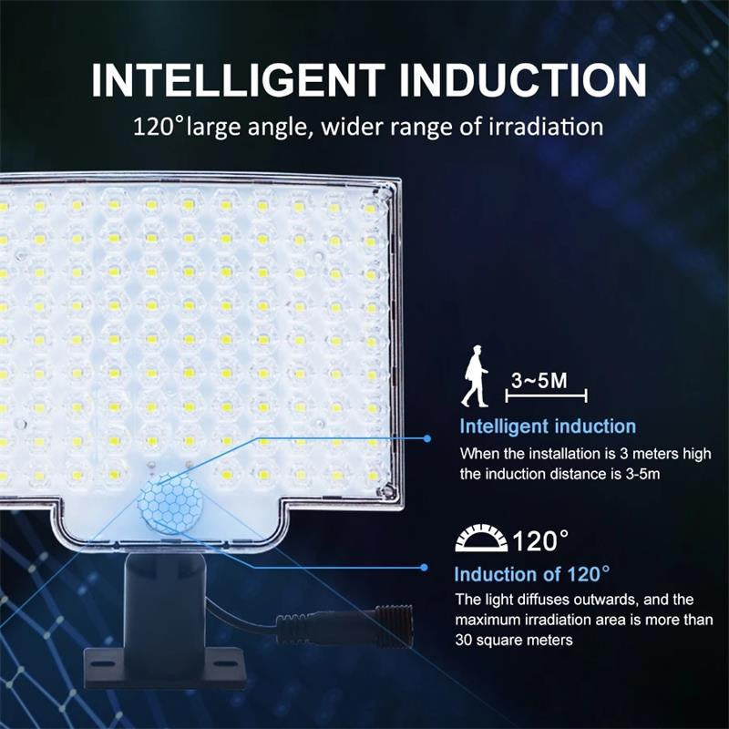 Solar LED Outdoor Security Wall Light with Motion Sensor