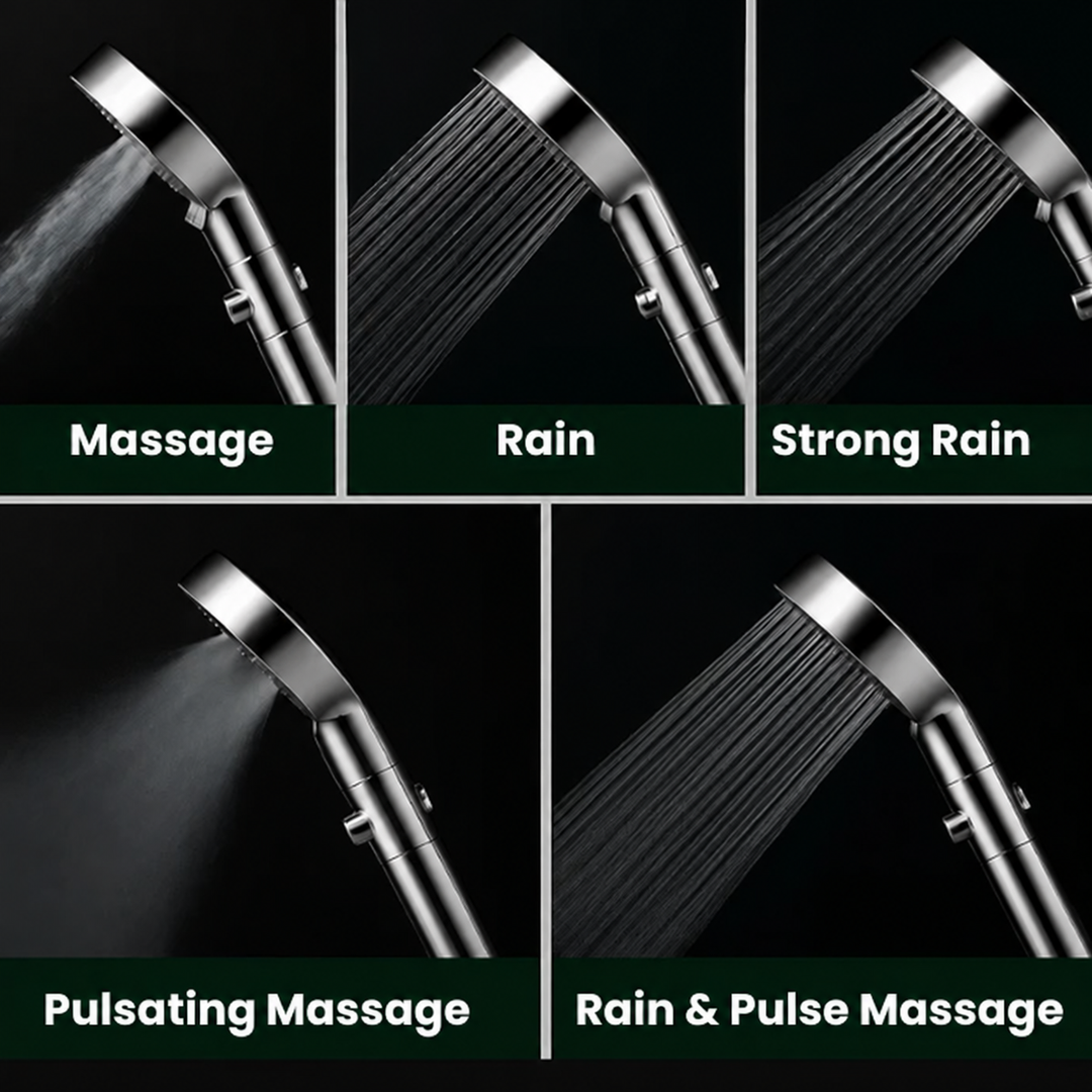 High Pressure Shower Head Water Saving Filtered Spa Showerhead