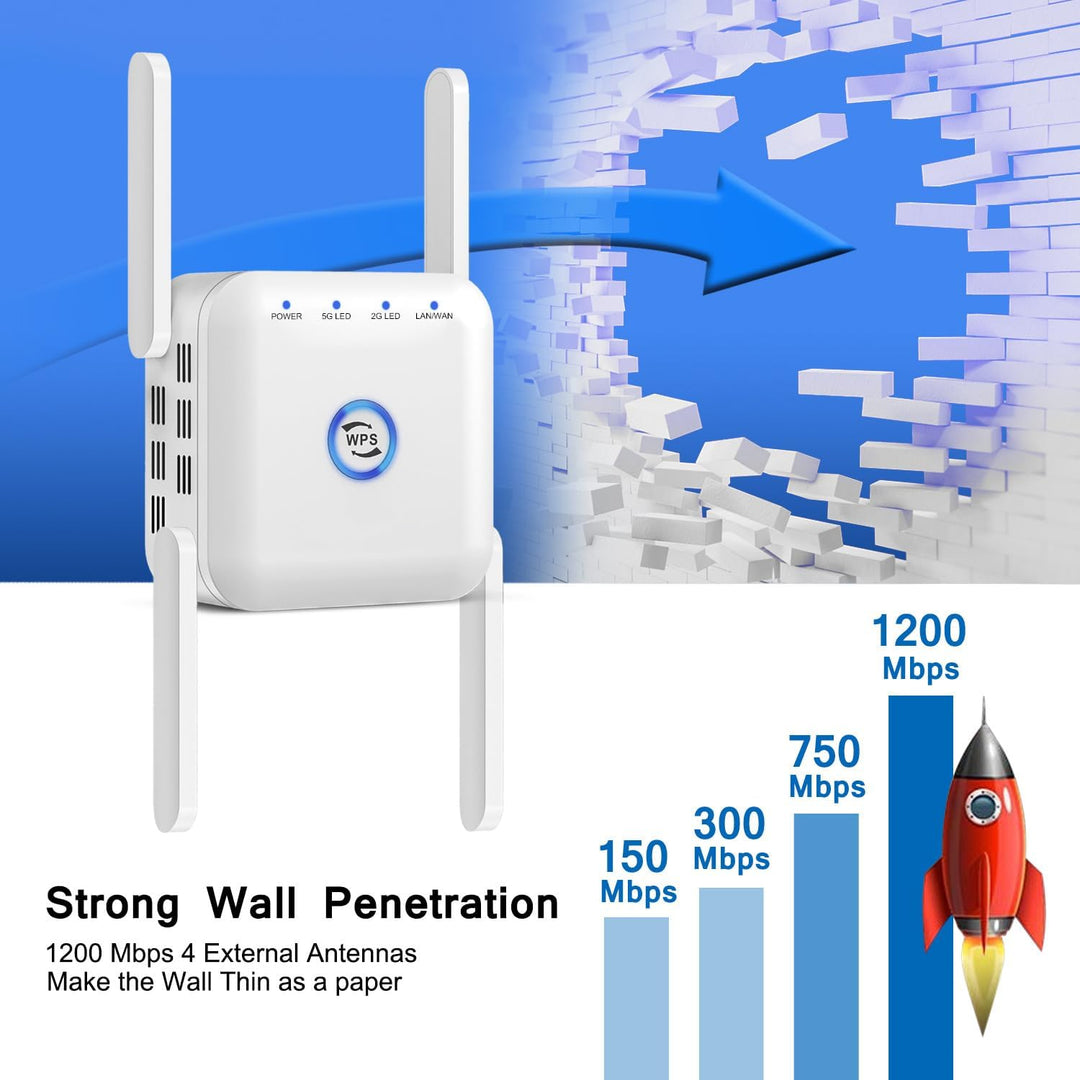 5G WiFi Signal Booster Wireless Range Extender Router