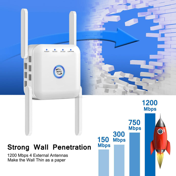 5G WiFi Signal Booster Wireless Range Extender Router