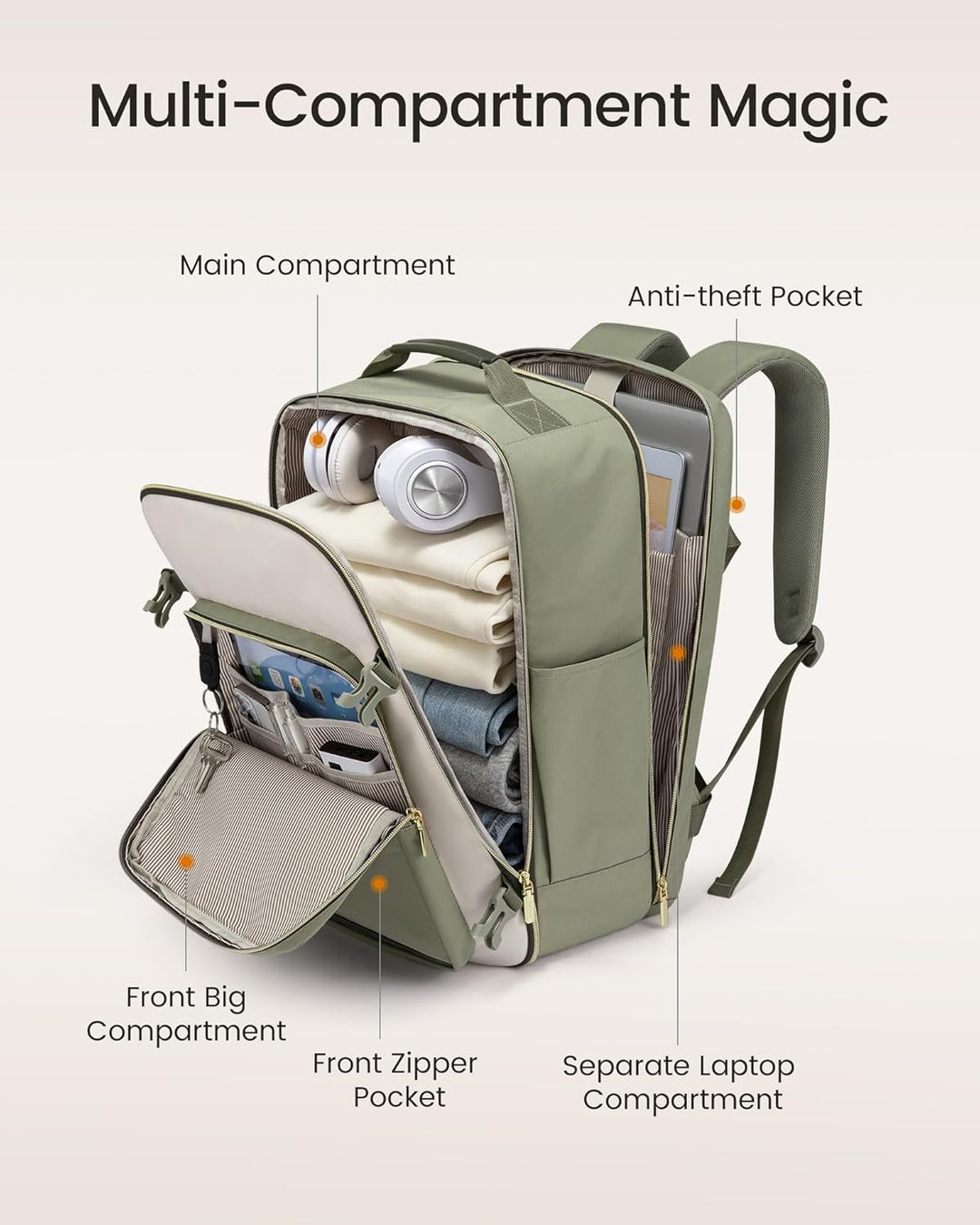 40 Liter Travel Backpack with Packing Cubes Set