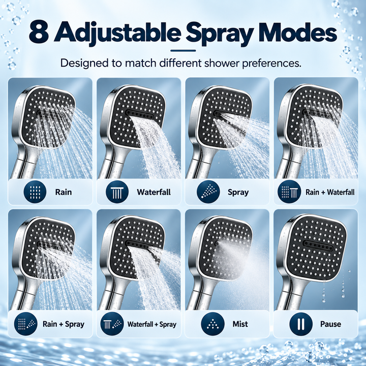 High Pressure Round Shower Head Adjustable Spray Bathroom Fixture