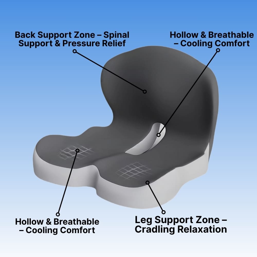 Memory Foam Seat Cushion for Back Pain Relief, Ergonomic Comfort, Tailbone Support