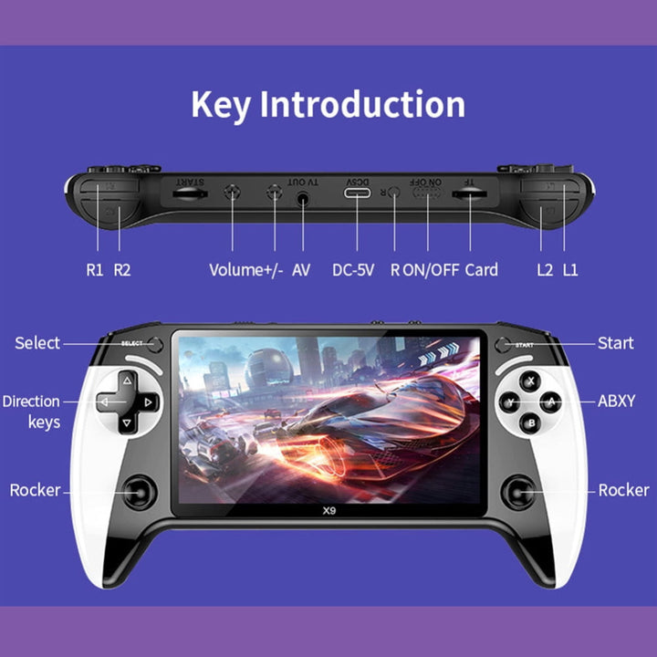 Handheld Portable Retro Game Console with Built-In Games