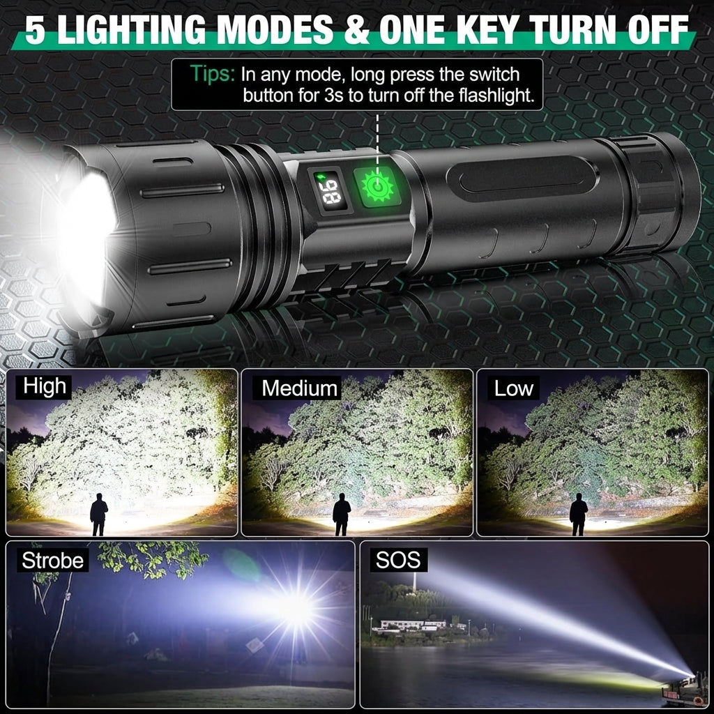 Roovue Pro Brightest LED Flashlight Torch