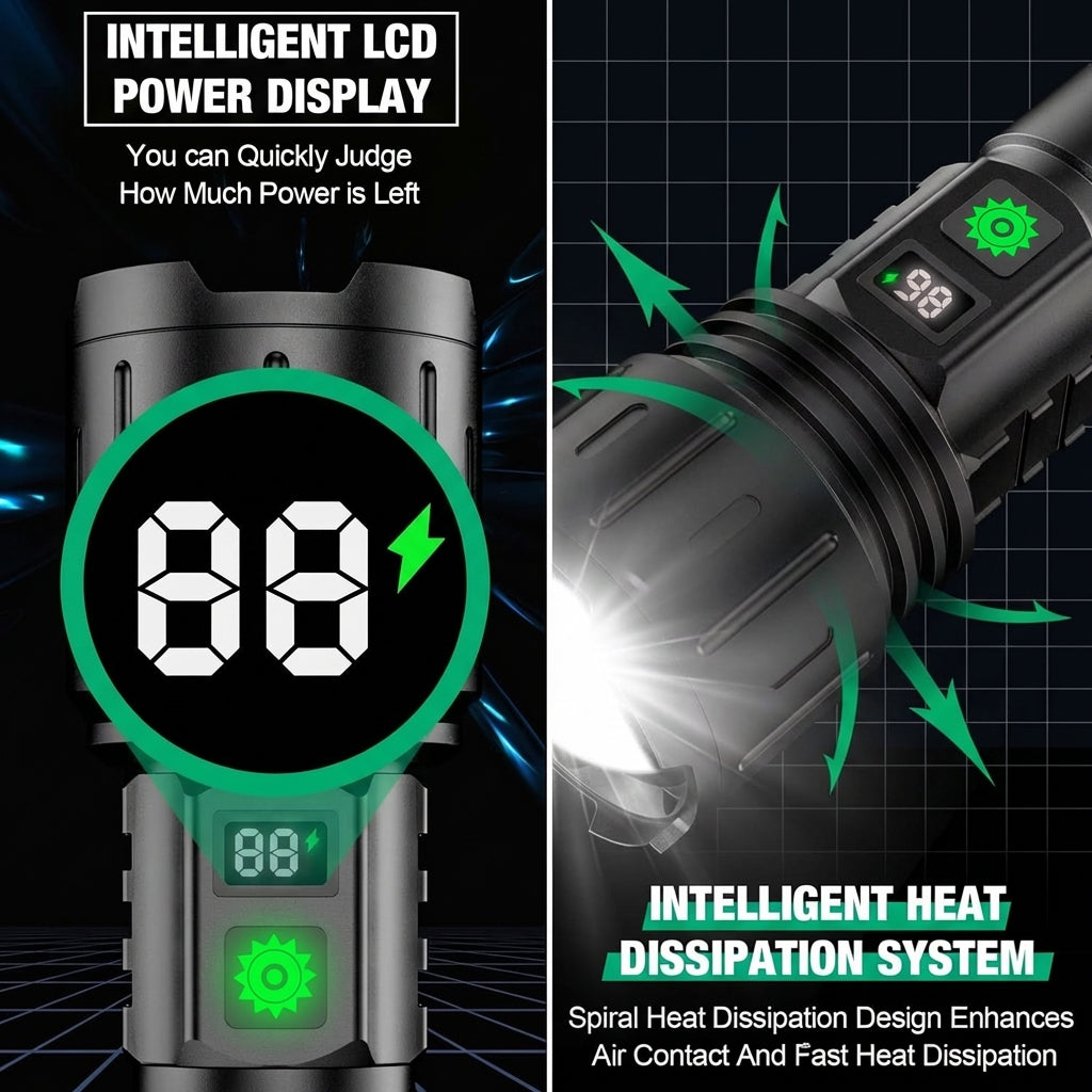 Roovue Pro Brightest LED Flashlight Torch