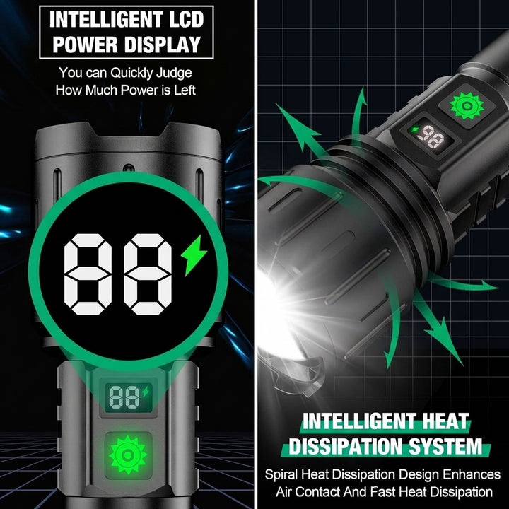 Roovue Pro Brightest LED Flashlight Torch