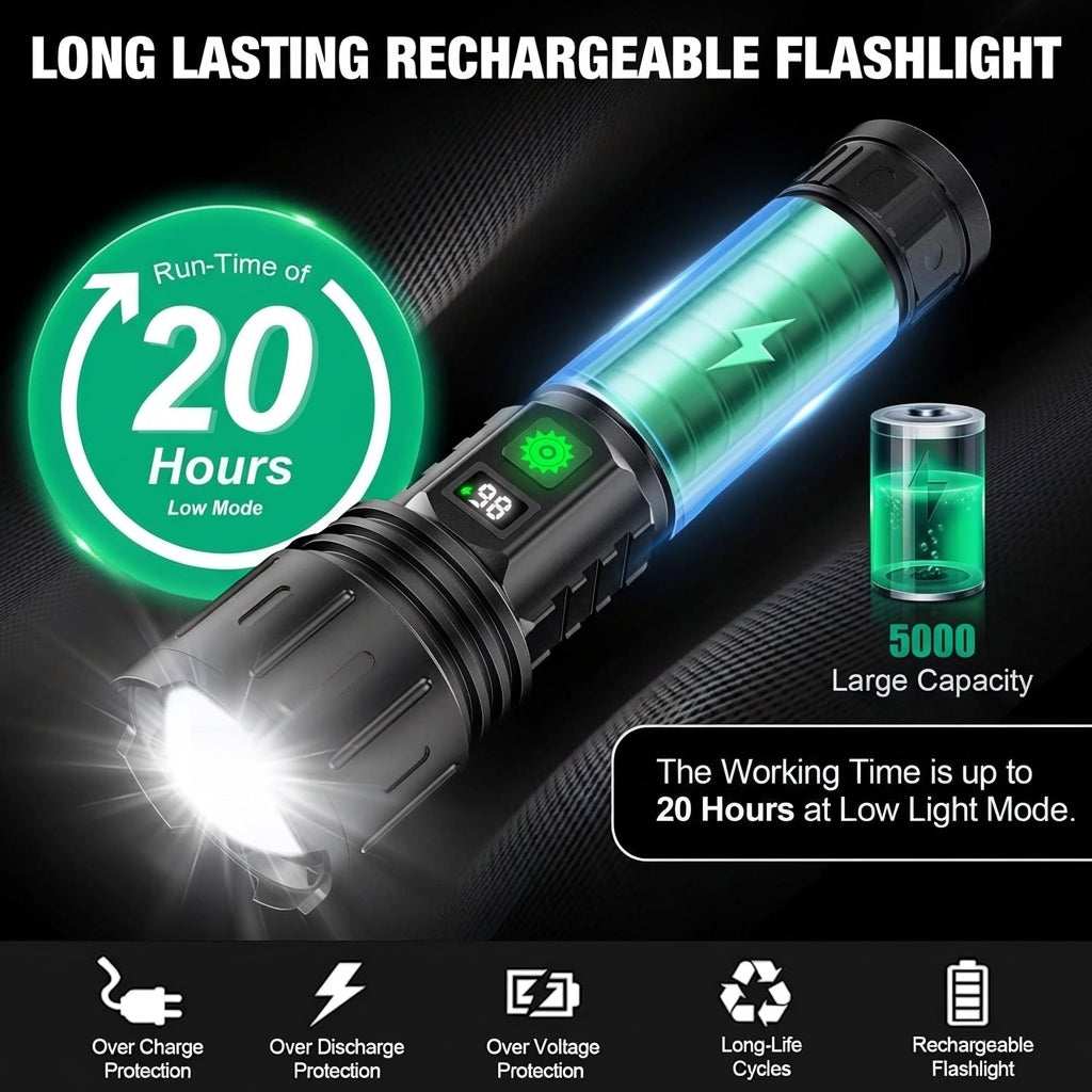 Roovue Pro Brightest LED Flashlight Torch