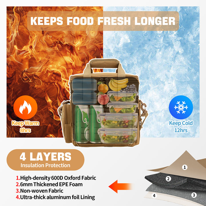 Insulated Large 18L Tactical Leakproof Lunch Box Cooler Bag