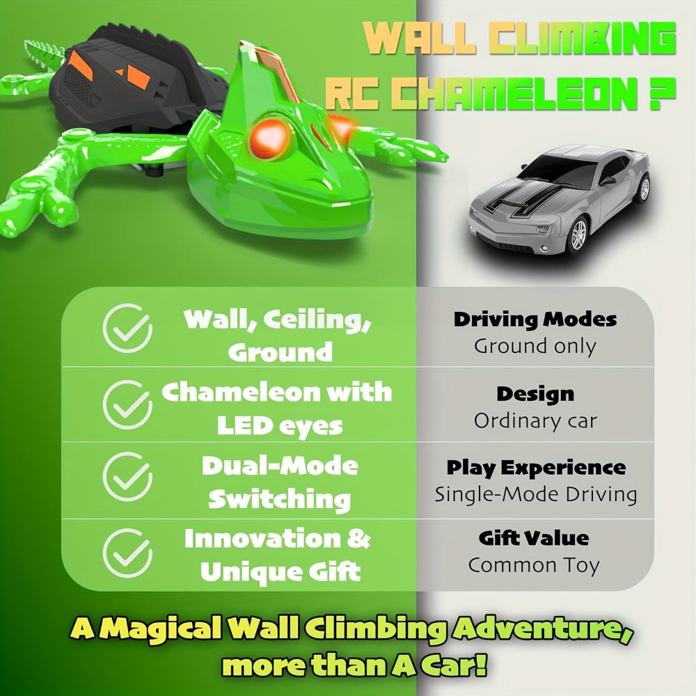 Remote Control Wall Climbing LED Gecko Lizard Robot Toy