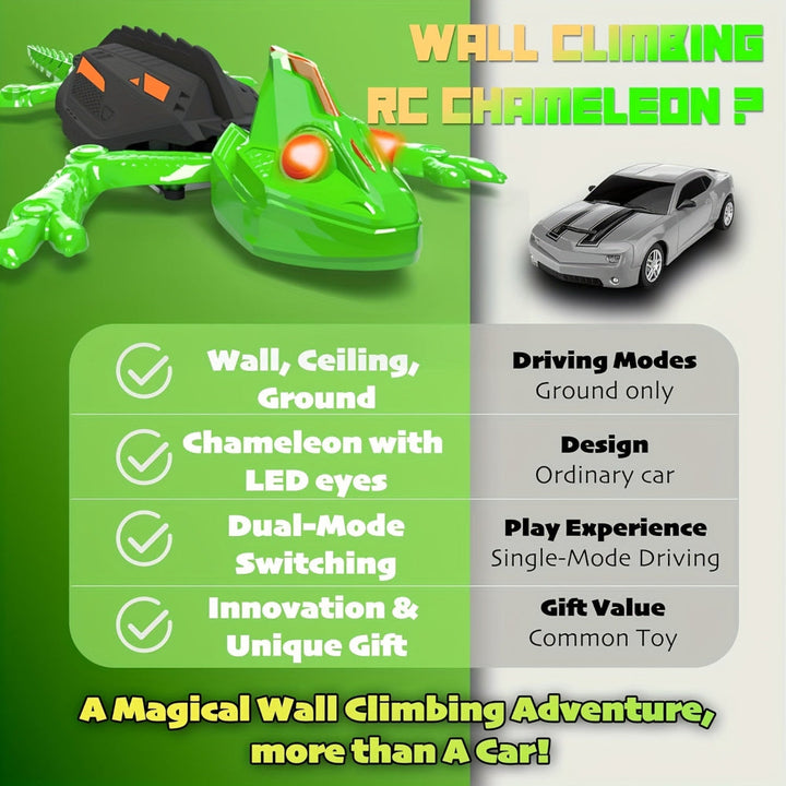 Remote Control Wall Climbing LED Gecko Lizard Robot Toy