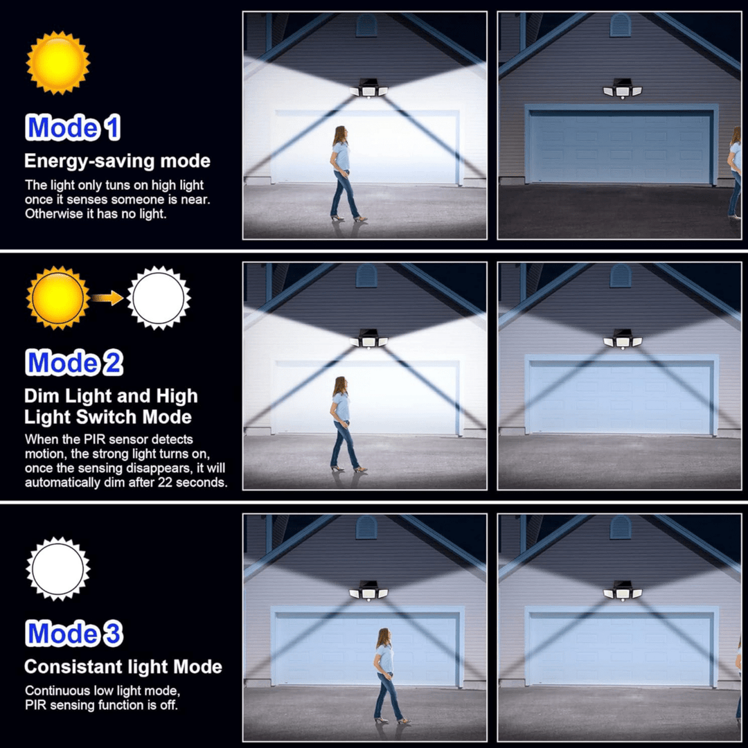 Solar Motion Sensor LED Security Light 3-Head 2500 Lumens IP65