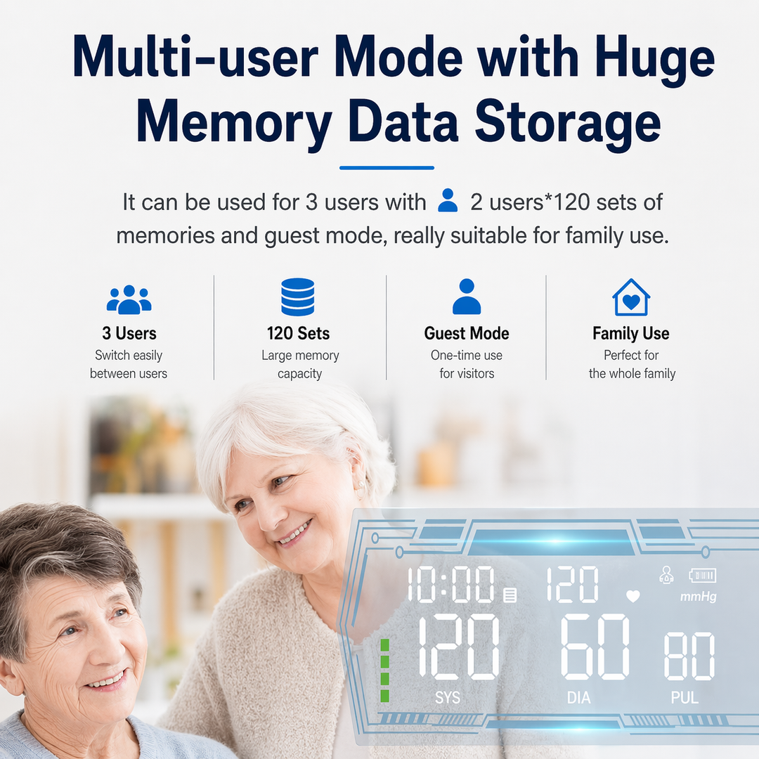 Upper Arm Digital Blood Pressure Monitor Device