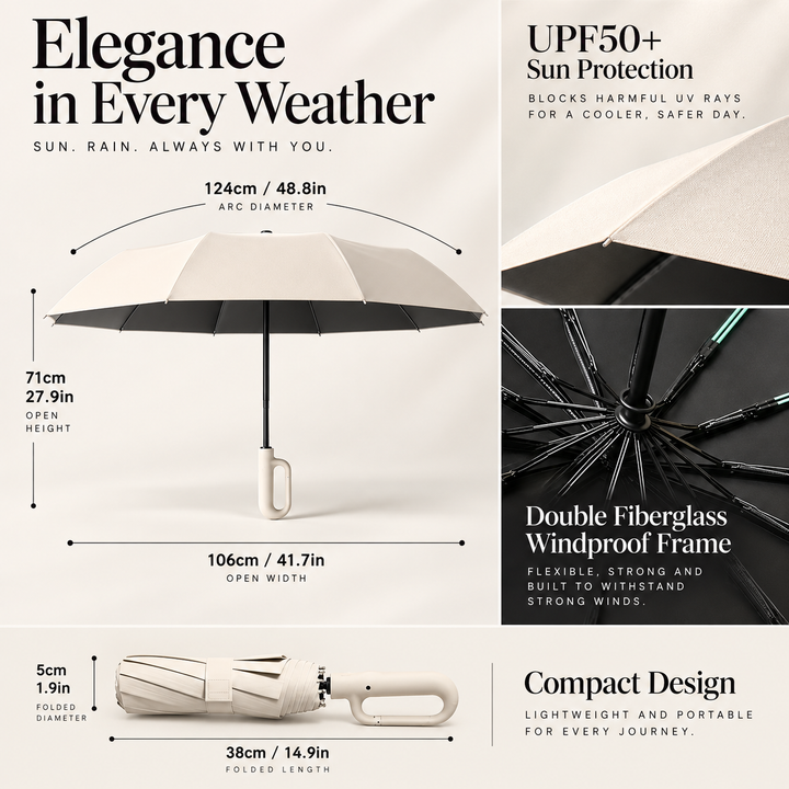 Windproof Folding Umbrella Compact Storm Umbrella