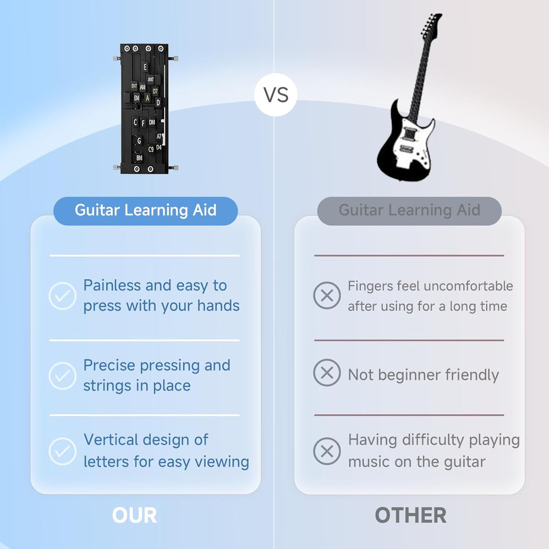 Guitar Chord Trainer Tool for Beginners Easy Learning Practice Aid