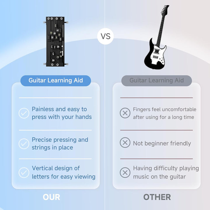 Guitar Chord Trainer Tool for Beginners Easy Learning Practice Aid