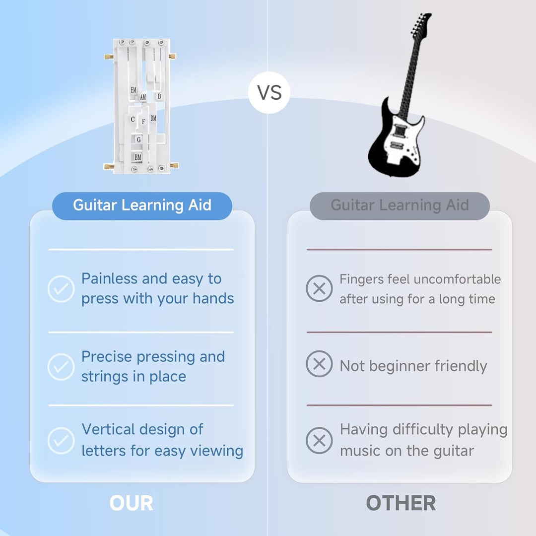 Guitar Chord Trainer Tool for Beginners Easy Learning Practice Aid