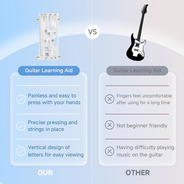 Guitar Chord Trainer Tool for Beginners Easy Learning Practice Aid