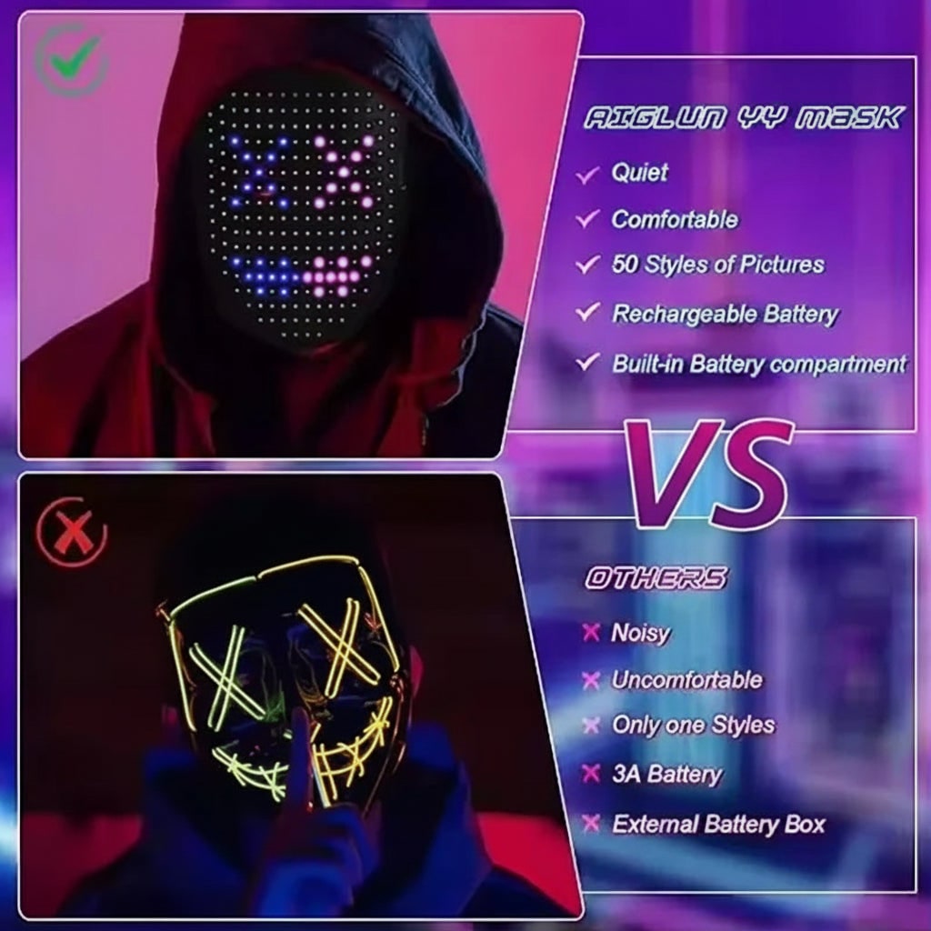 Halloween Red Light LED Mask with Therapy and Gesture Control Display for at Home Use