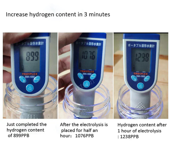 Hydrogen Water Bottle Portable Electrolysis Hydrogen Generator Bottle