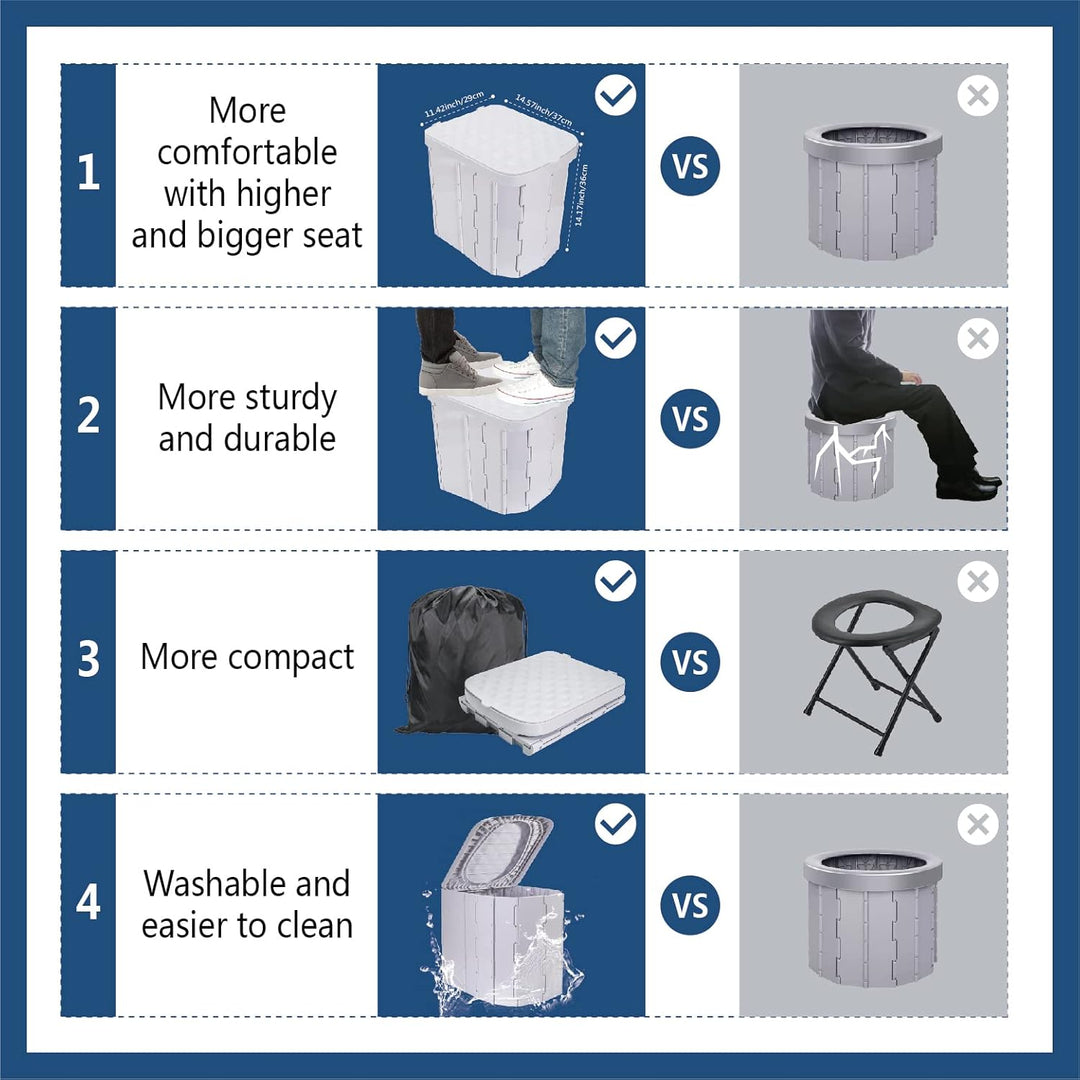 Folding Portable Camping Toilet Seat Outdoor Portable Toilet Seat