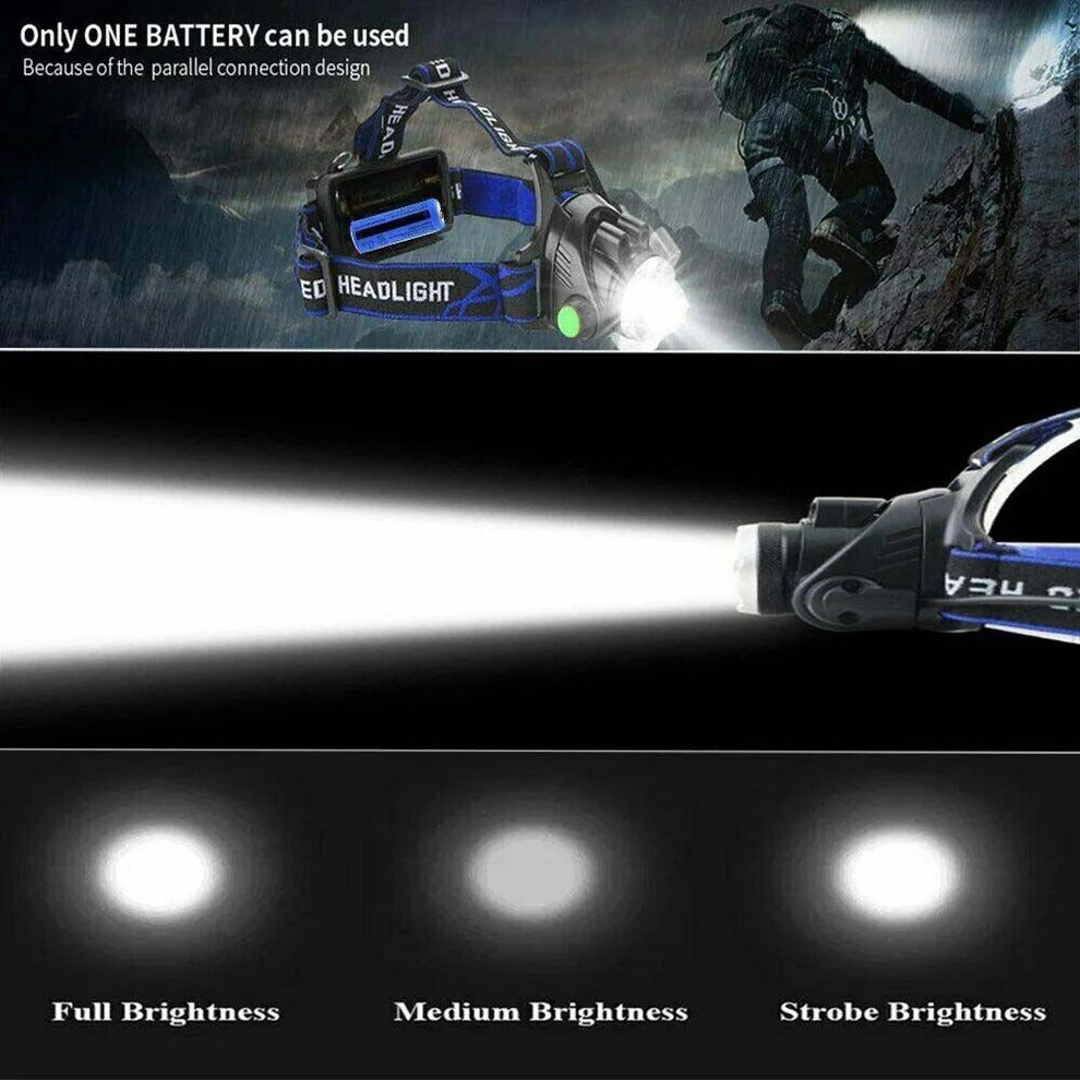 Rechargeable LED Headlamp High Brightness Outdoor Headlight