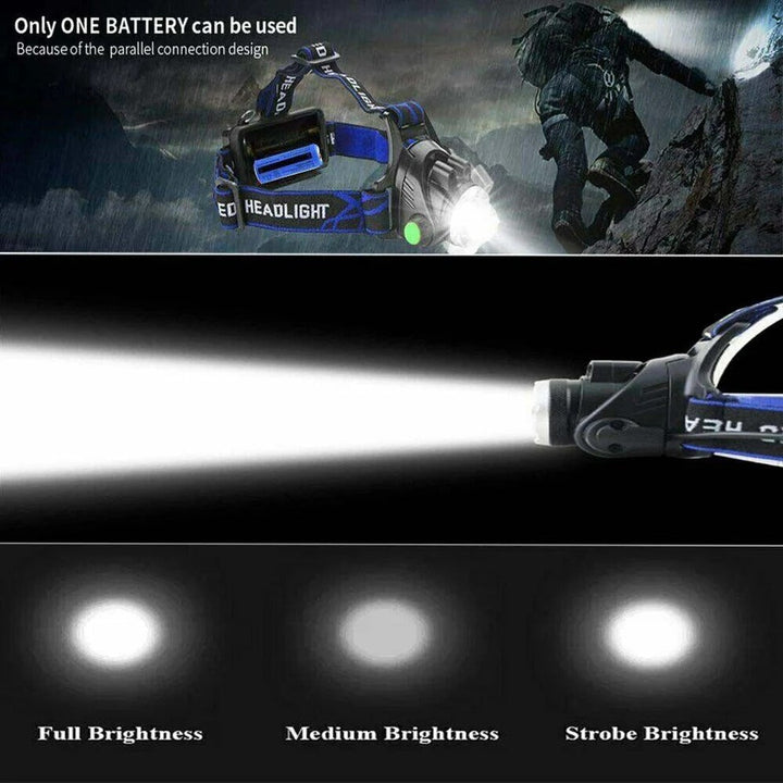 Rechargeable LED Headlamp High Brightness Outdoor Headlight