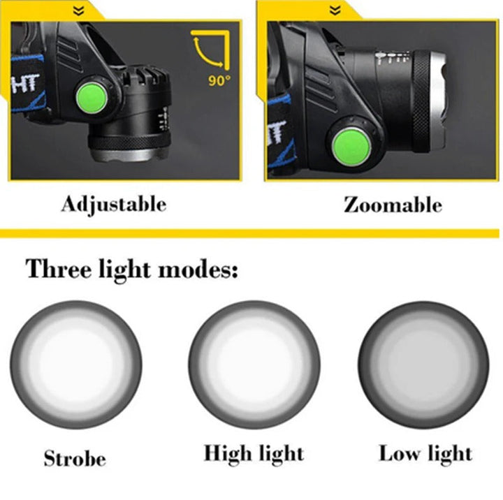 Rechargeable LED Headlamp 990000 Lumens