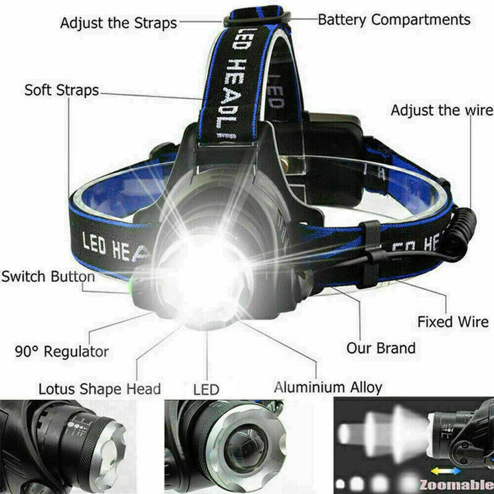 Rechargeable LED Headlamp High Brightness Outdoor Headlight