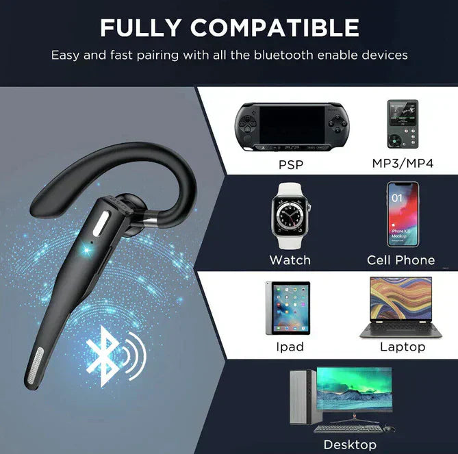 Wireless Bluetooth 5.1 Noise Cancelling Dual Microphone Headset Earpiece
