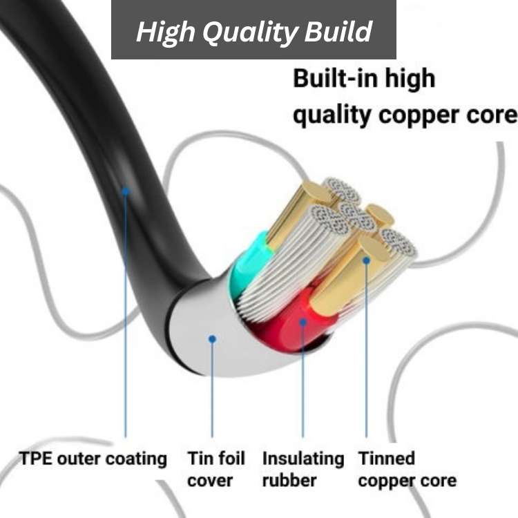 HD Endoscope Camera USB Inspection Camera