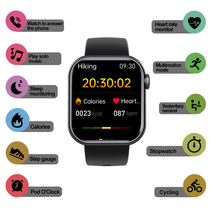 Heart Rate &amp; Blood Pressure Monitor Square Smartwatch Fitness Tracker