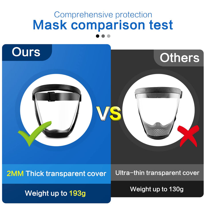 Face Shield Anti Fog Protective Safety Shield Clear Visor