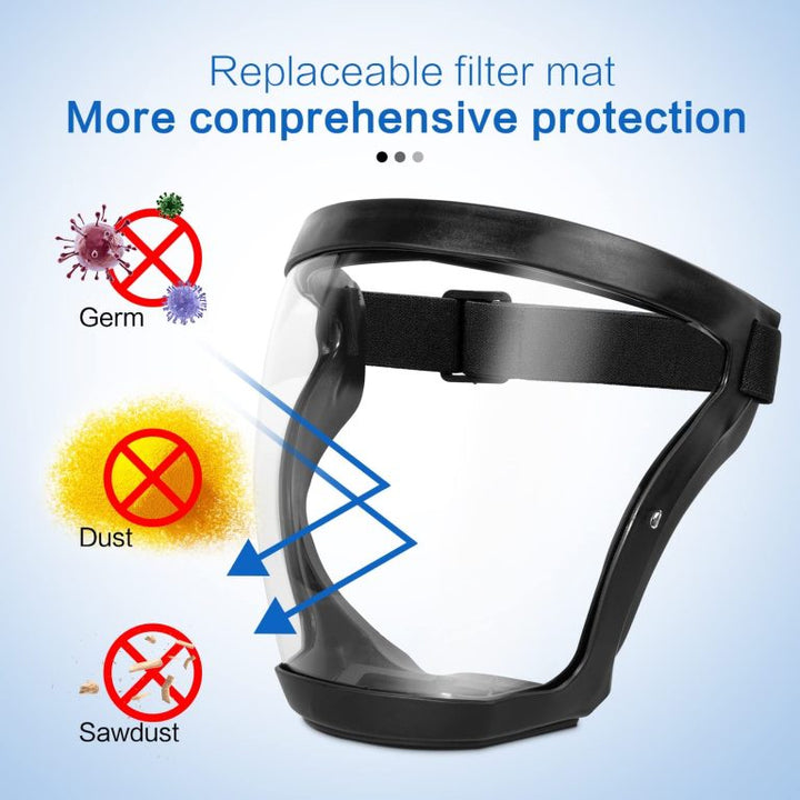Face Shield Anti Fog Protective Safety Shield Clear Visor