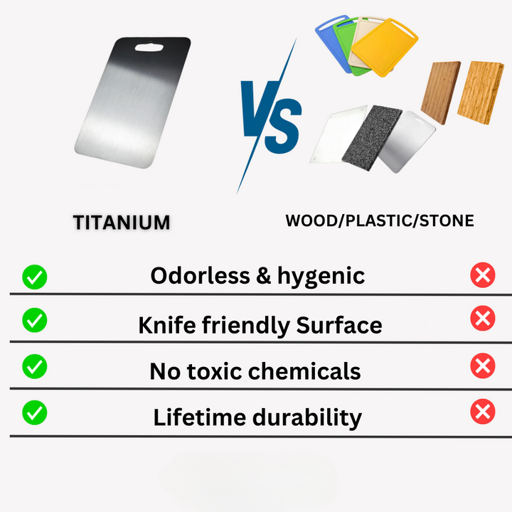 Titanium Cutting Board Antibacterial Non-Porous Ultra Hygienic
